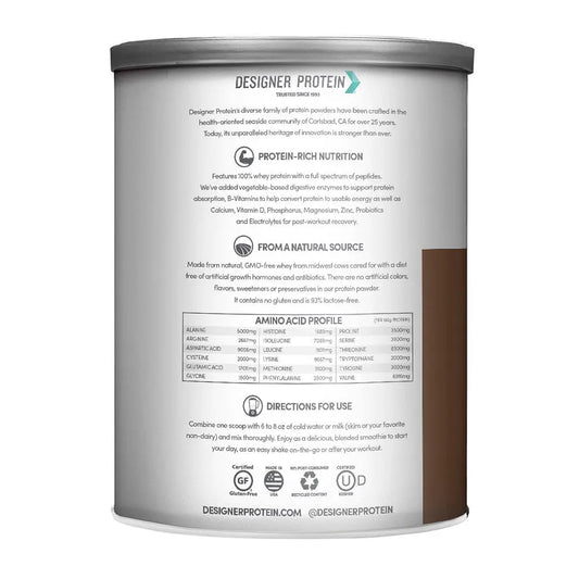 Designer Whey Grmt Chocolate Protein Powder (1x12OZ ) Designer Whey