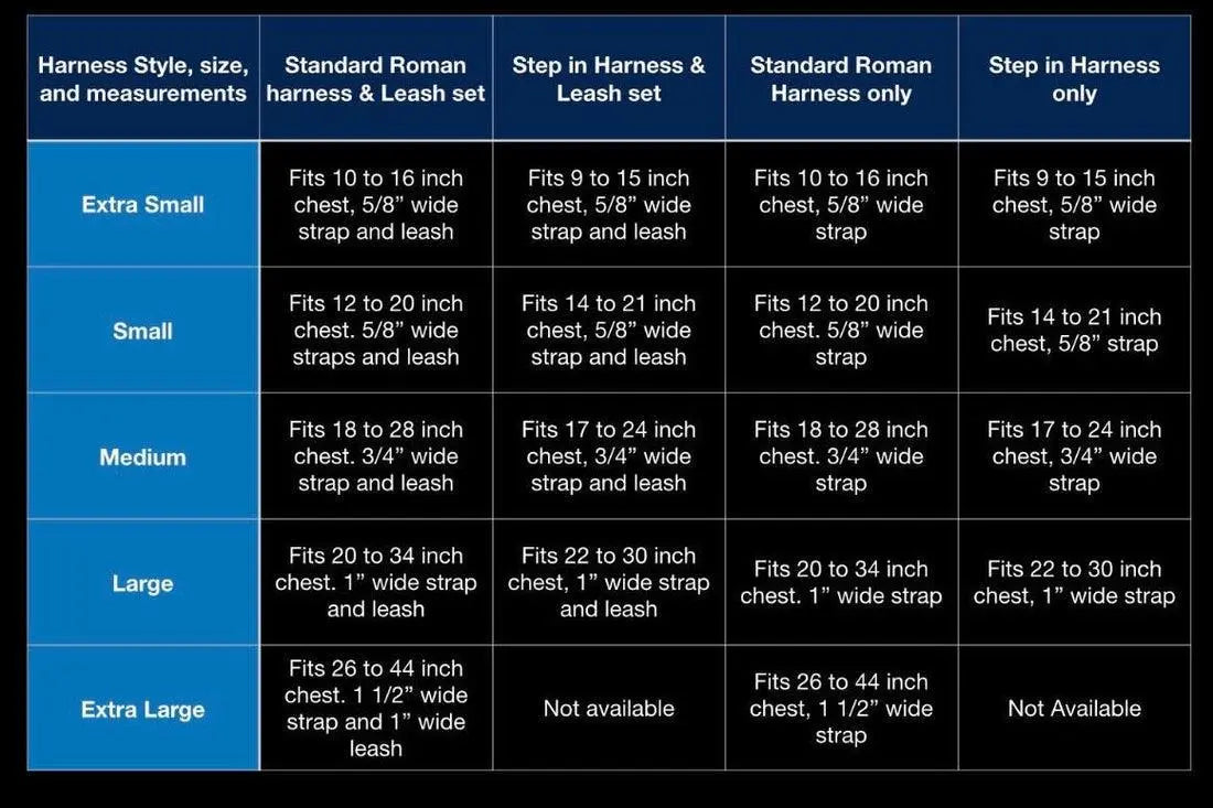 STEP IN BUNDLE - RAINBOW (5 PIECES) PAWSOME PETS