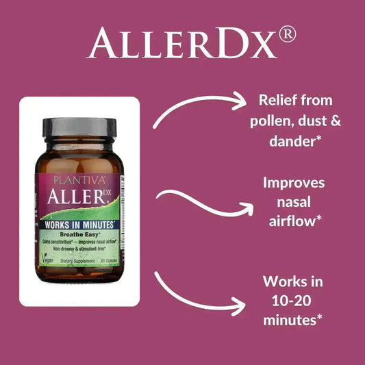 AllerDx 60-Capsule Bottle Plantiva Natural Supplements