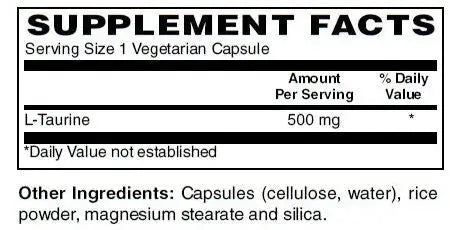 Taurine Chiron Scientific