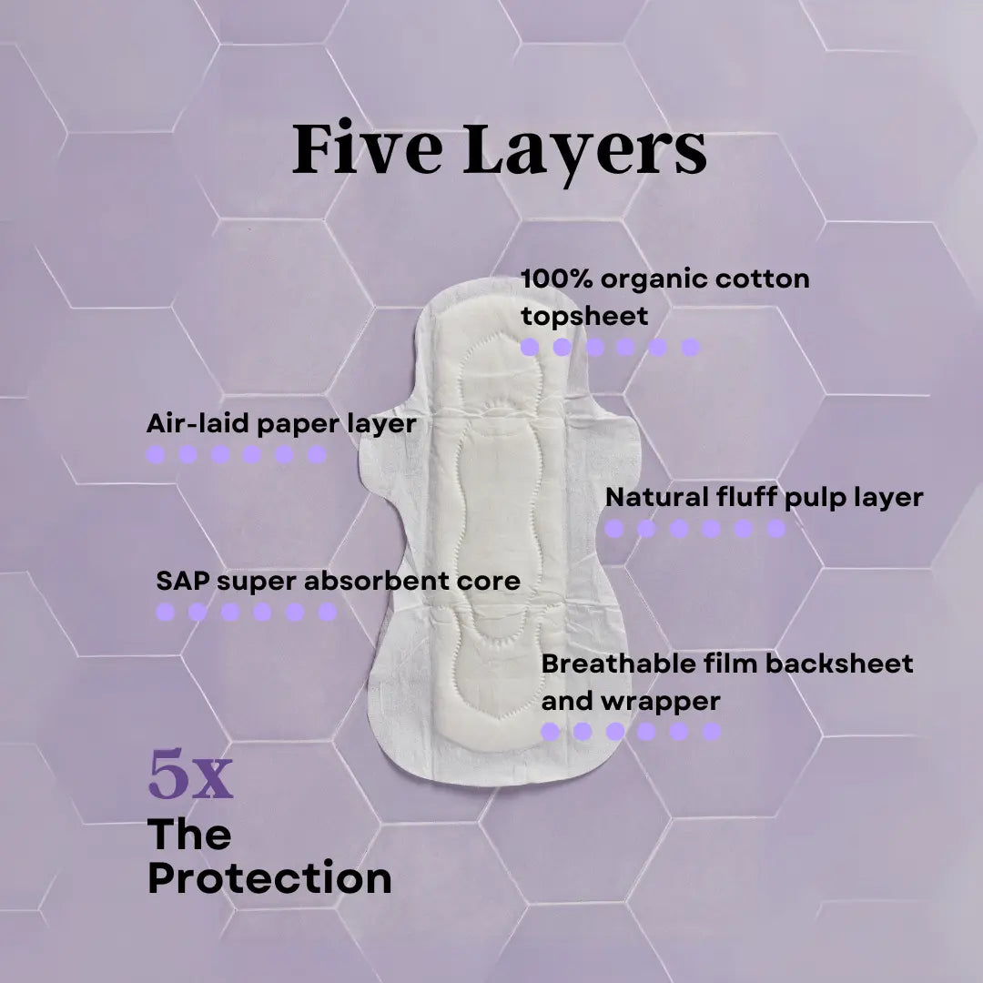 Besti 100% Organic Cotton Night Pads (10 Count) Besti