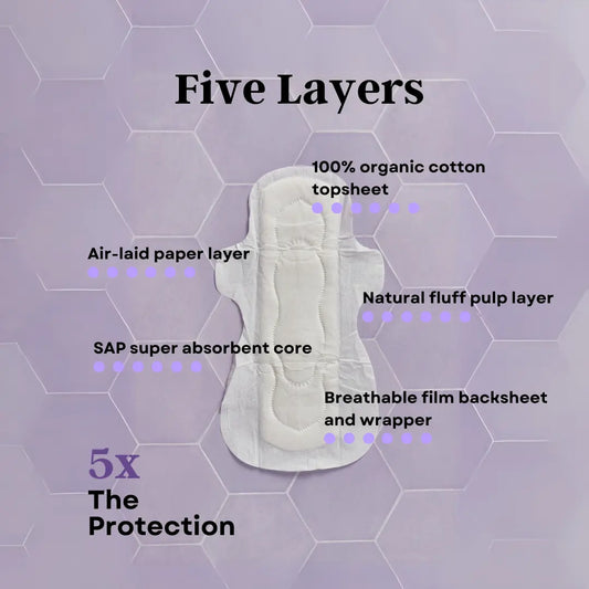 Besti 100% Organic Cotton Night Pads (10 Count) Besti