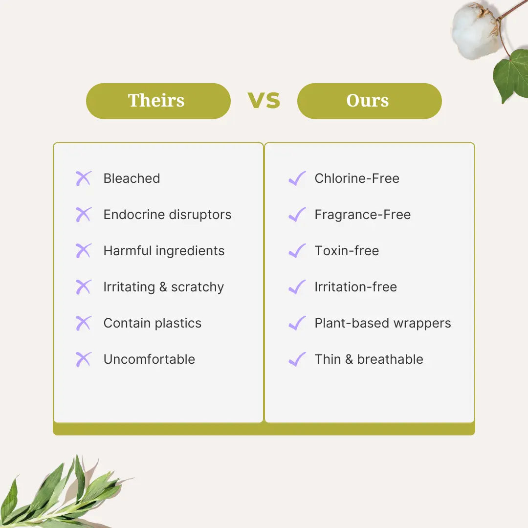 Besti 100% Organic Cotton Regular Tampons (10 Count) Besti